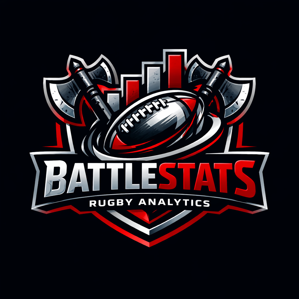 BattleStats
